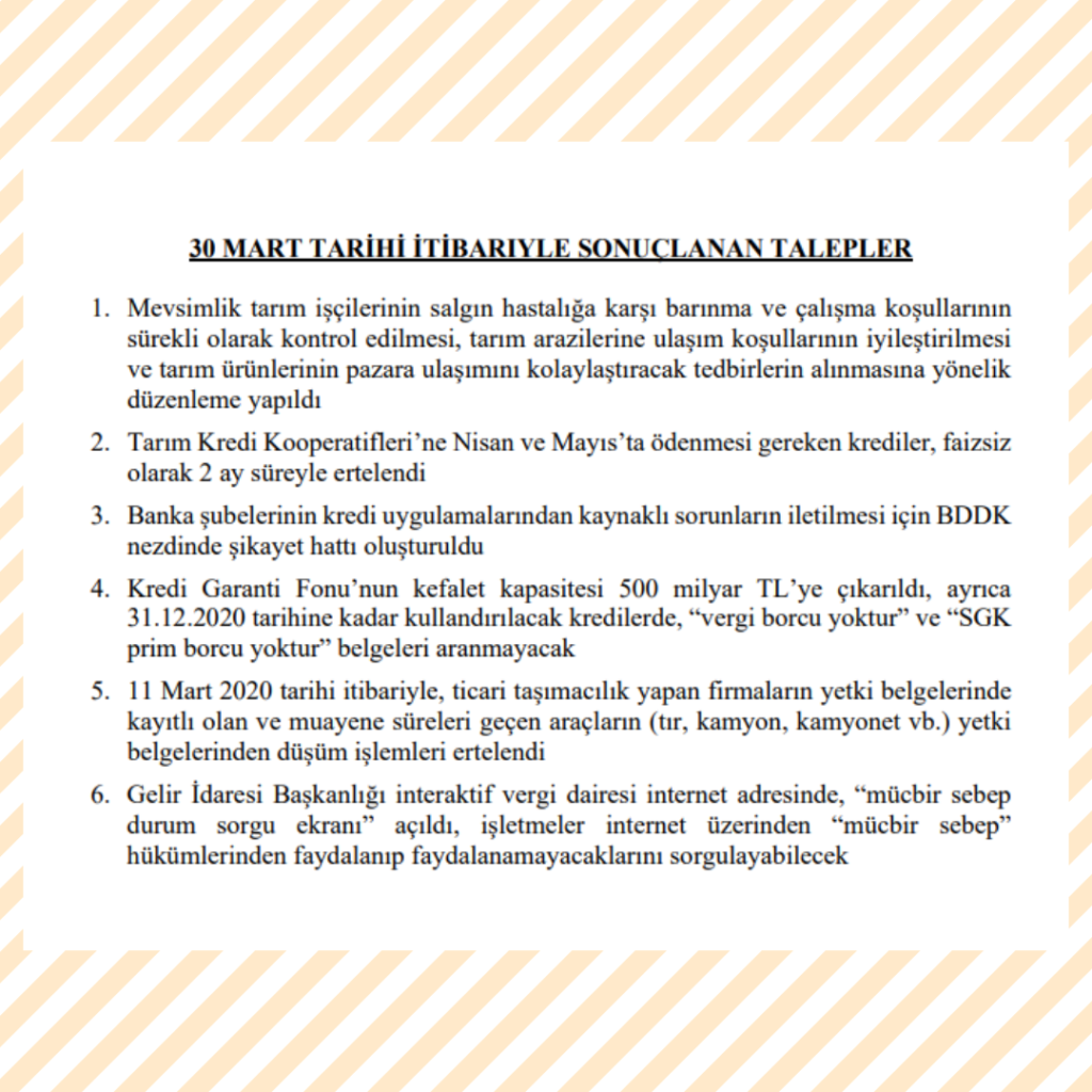 iletilen taleplerden sonuçlananlar (30 mart)