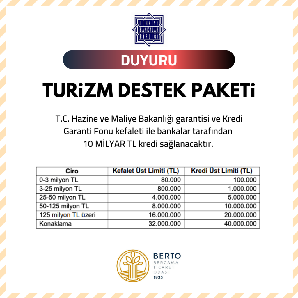 Turizm Destek Paketi